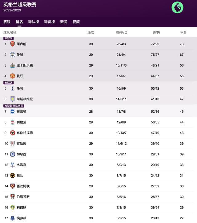 免费观看性欧美一级