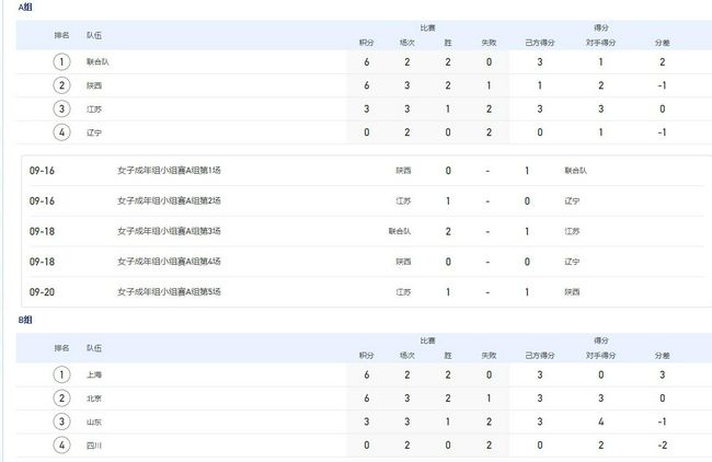 日韩欧美国产亚洲